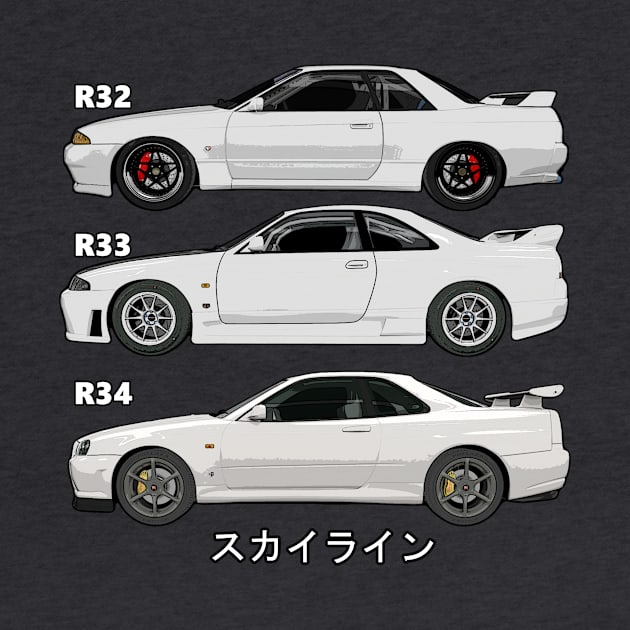 Skyline GT-R by JDMzone